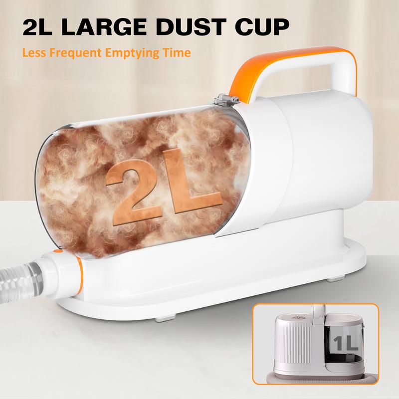 Pet Grooming Excellence Kit