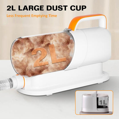 Pet Grooming Excellence Kit