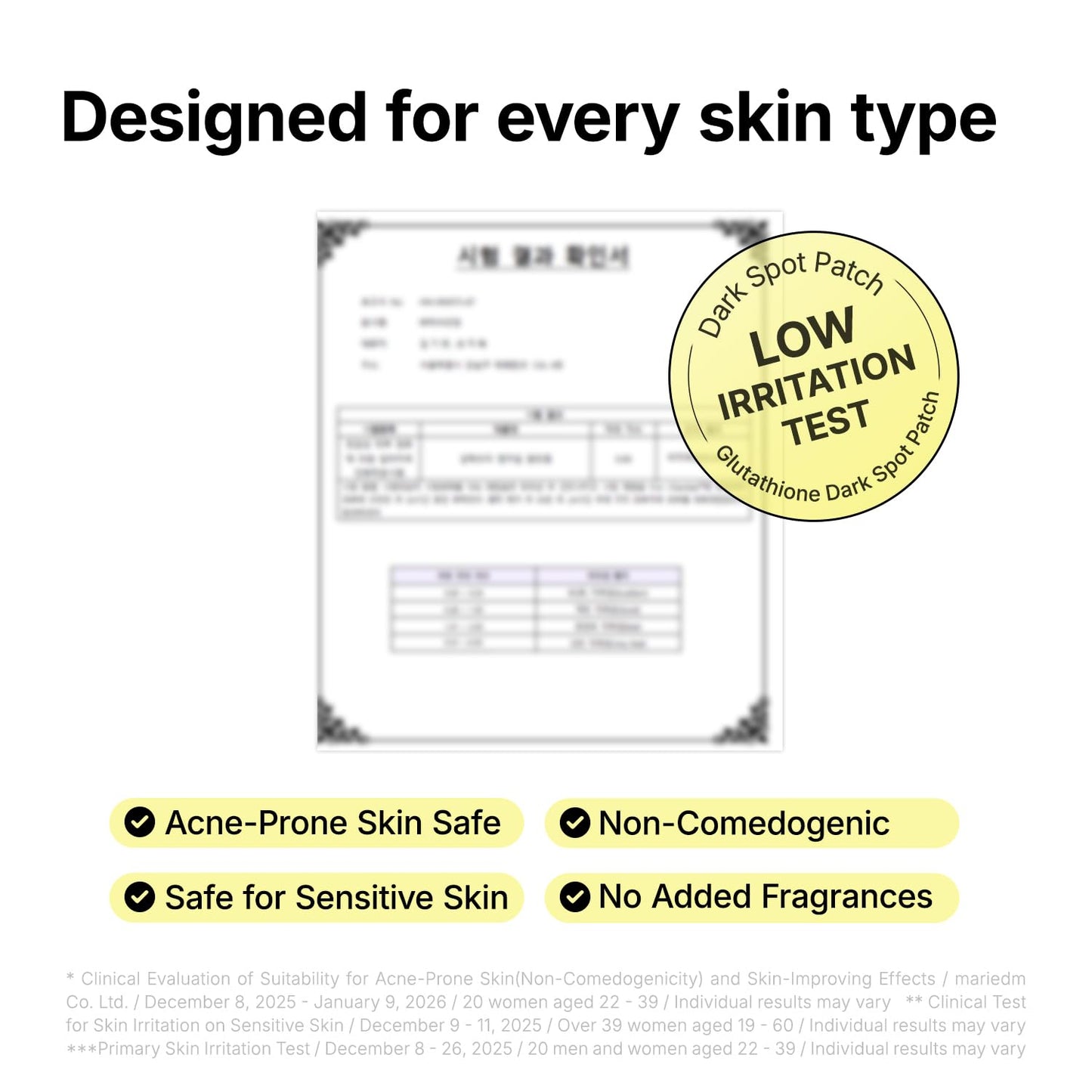 Furix™ Glutathione Dark Spot Serum Patches