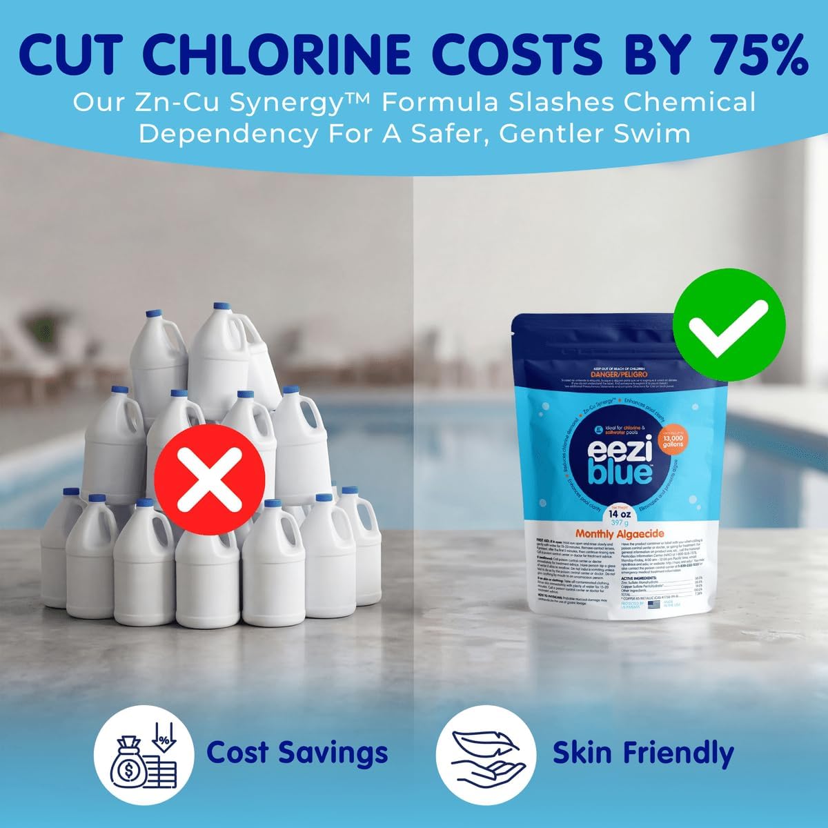 Furix™ Eeziblue Algaecide for Pools