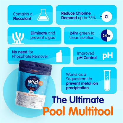 Furix™ Eeziblue Algaecide for Pools