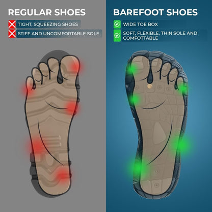 Furix™ Grounding Barefoot Shoes