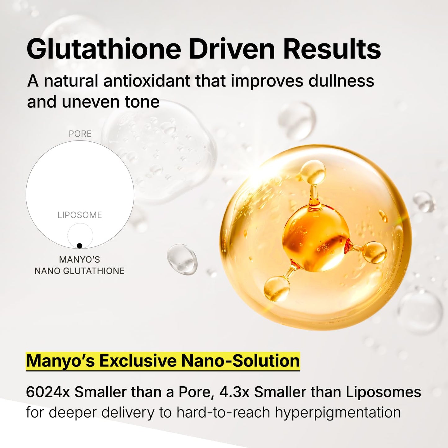 Furix™ Glutathione Dark Spot Serum Patches