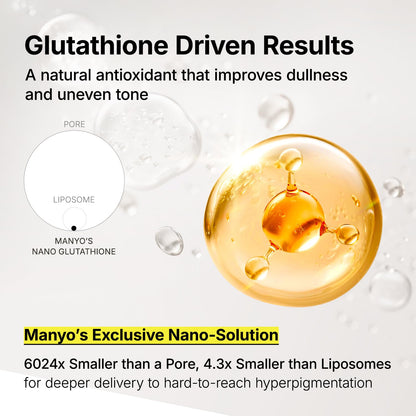 Furix™ Glutathione Dark Spot Serum Patches