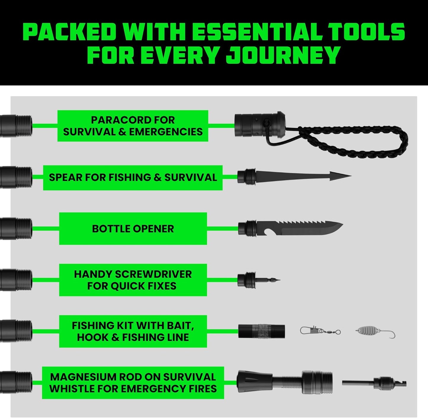 Furix™ Rhino Tactical Hiking Stick