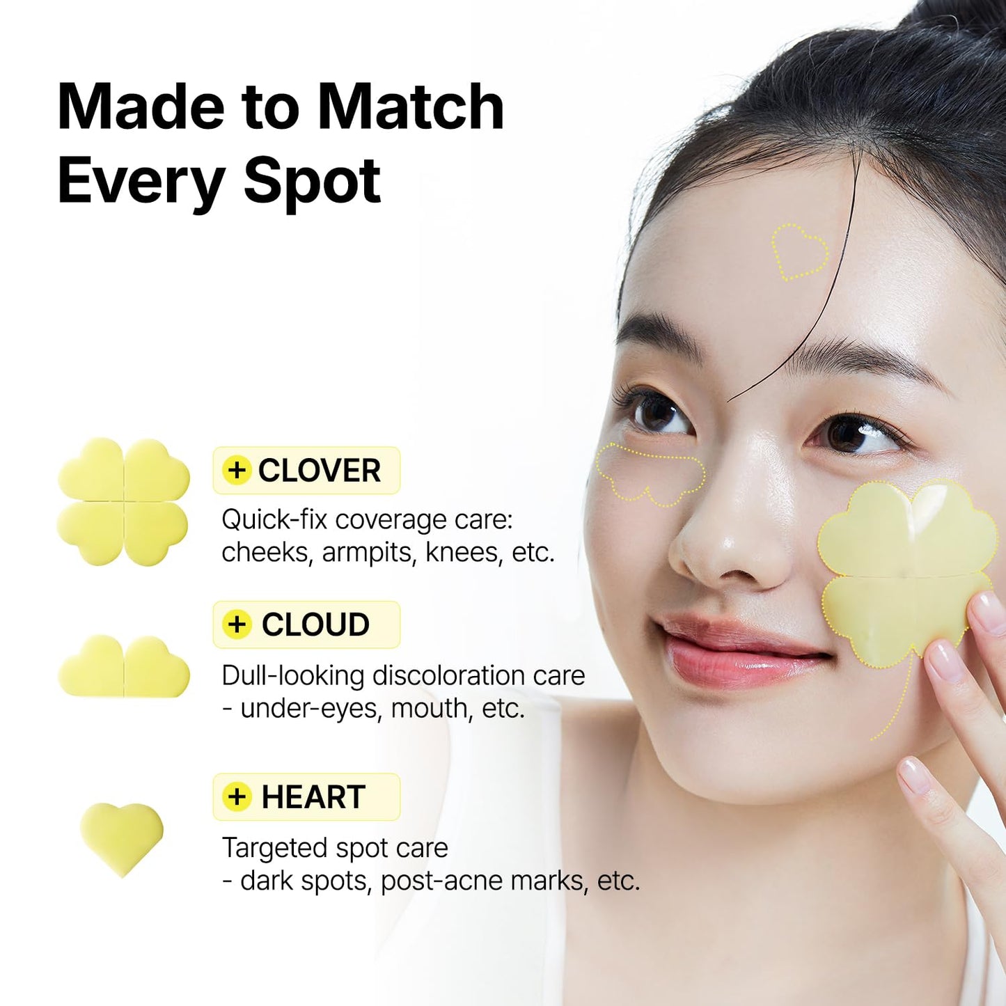 Furix™ Glutathione Dark Spot Serum Patches