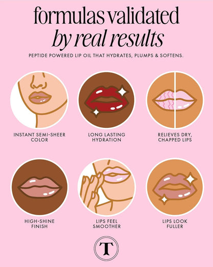 Truly™ Beauty Hydrating Lip Gloss