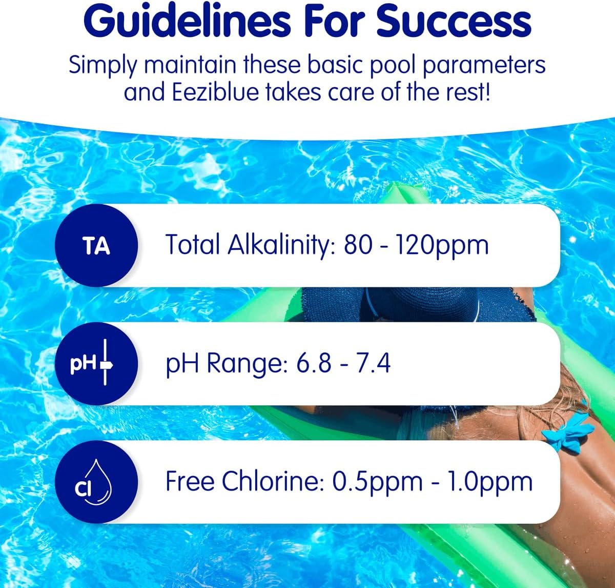Furix™ Eeziblue Algaecide for Pools