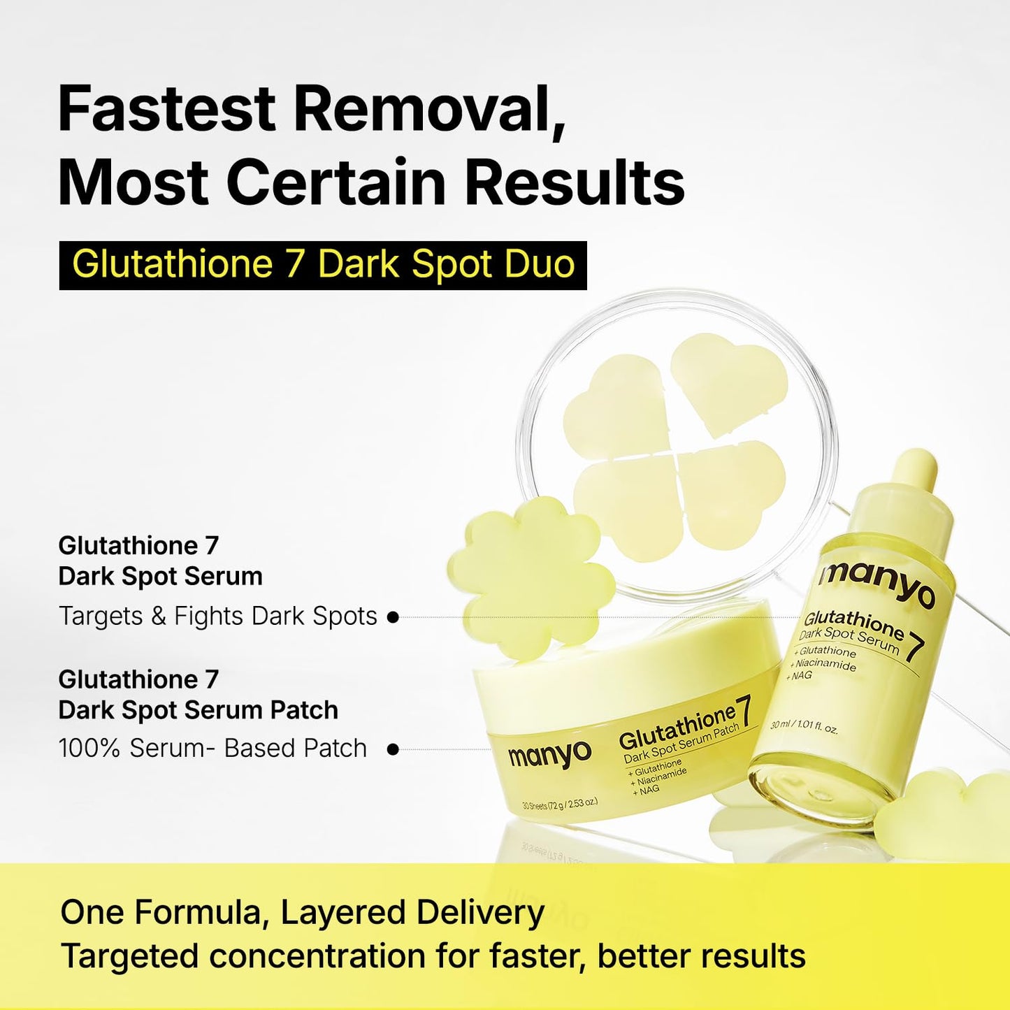 Furix™ Glutathione Dark Spot Serum Patches
