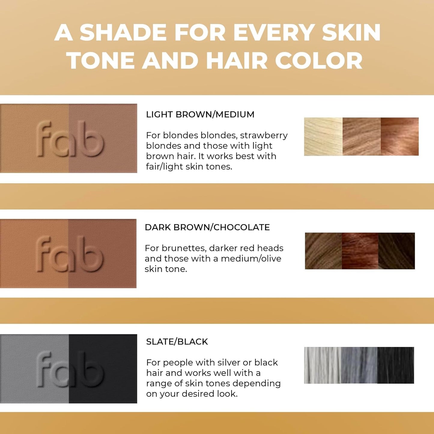 FURIX™ Eyebrow Stencil Kit
