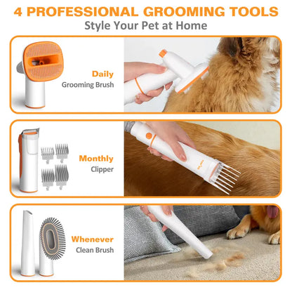 Pet Grooming Excellence Kit