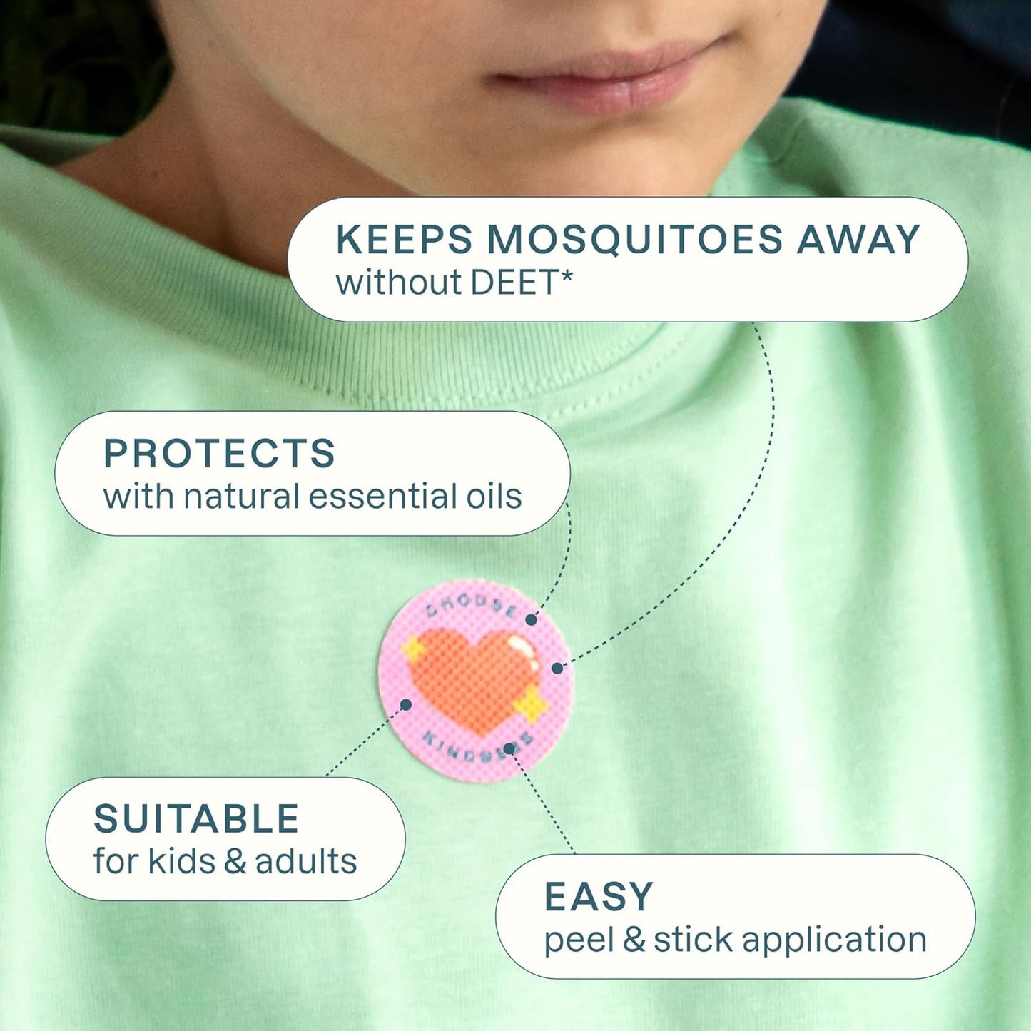 Furix™ Mosquito Repellent Stickers