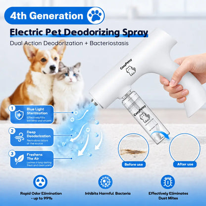 CozyPetsy™ Blue Light & Enzyme Deodorizer