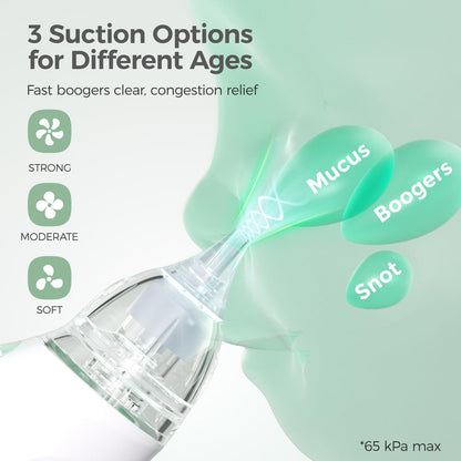 Momcozy Baby Nasal Aspirator