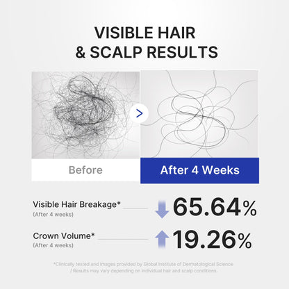 medicube Scalp Serum with Deoxyribose