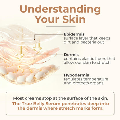 8 Sheep Stretch Mark Prevention Bundle