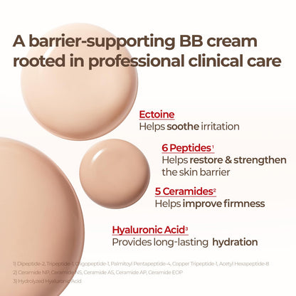 Cell Fusion C Signature Blemish Balm
