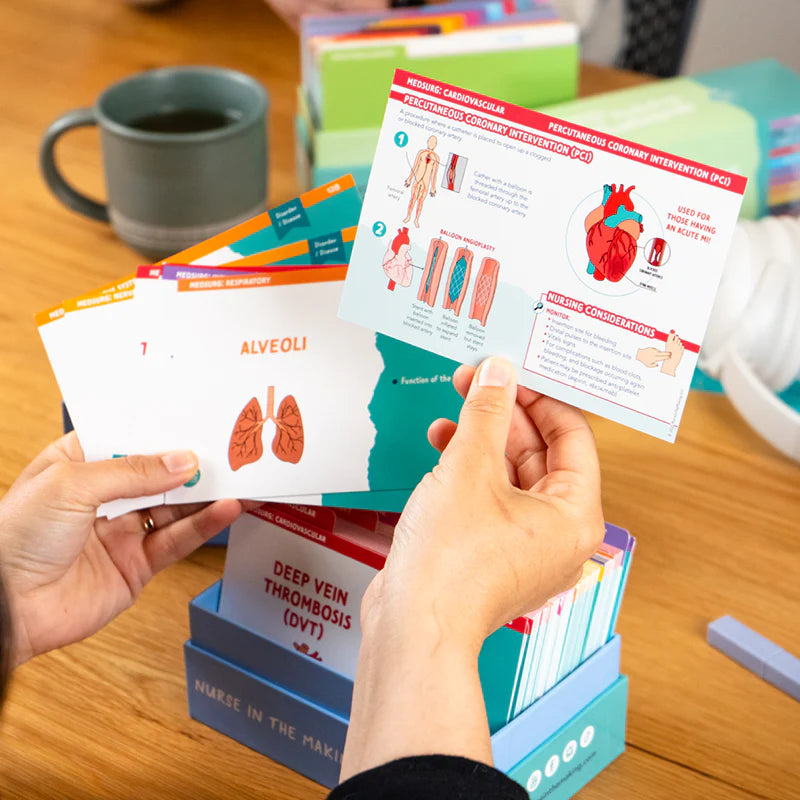 Nursing RN Flashcards
