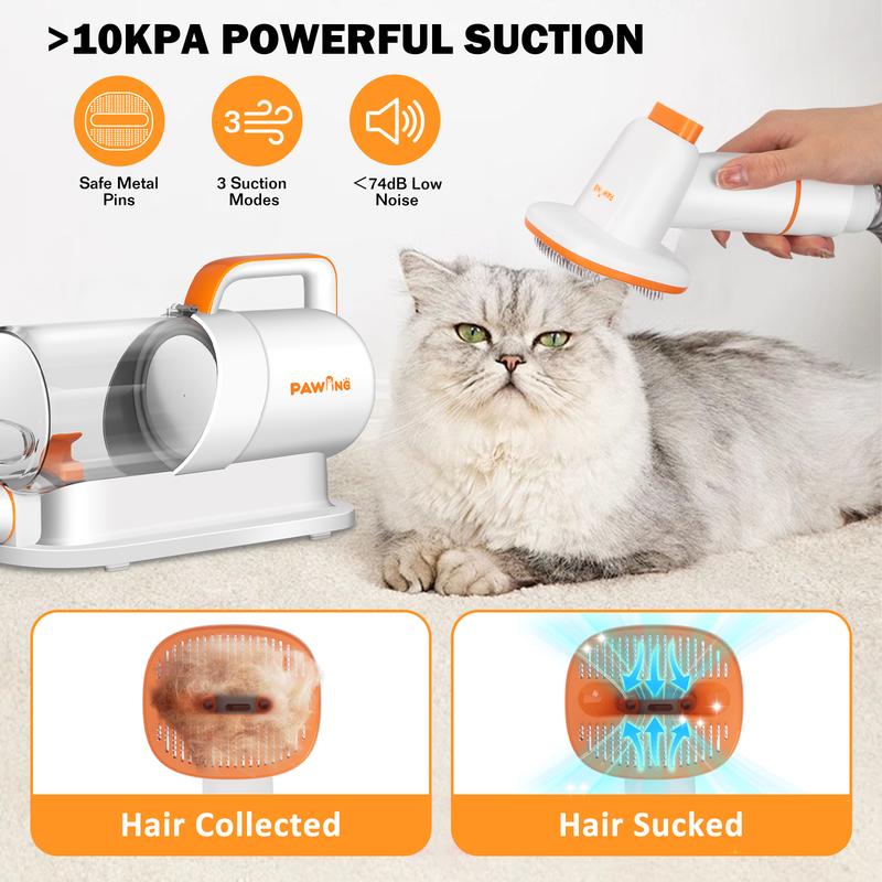 Pet Grooming Excellence Kit