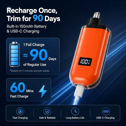 Furix® Electric Nose Trimmer