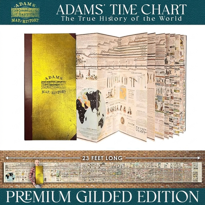 Adams Time Chart